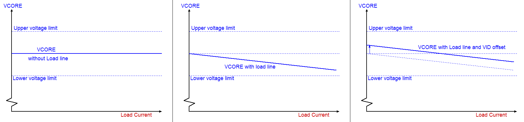 Technical Document Image Preview